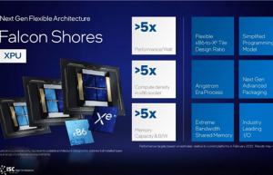 Intel预告未来新型处理器XPU